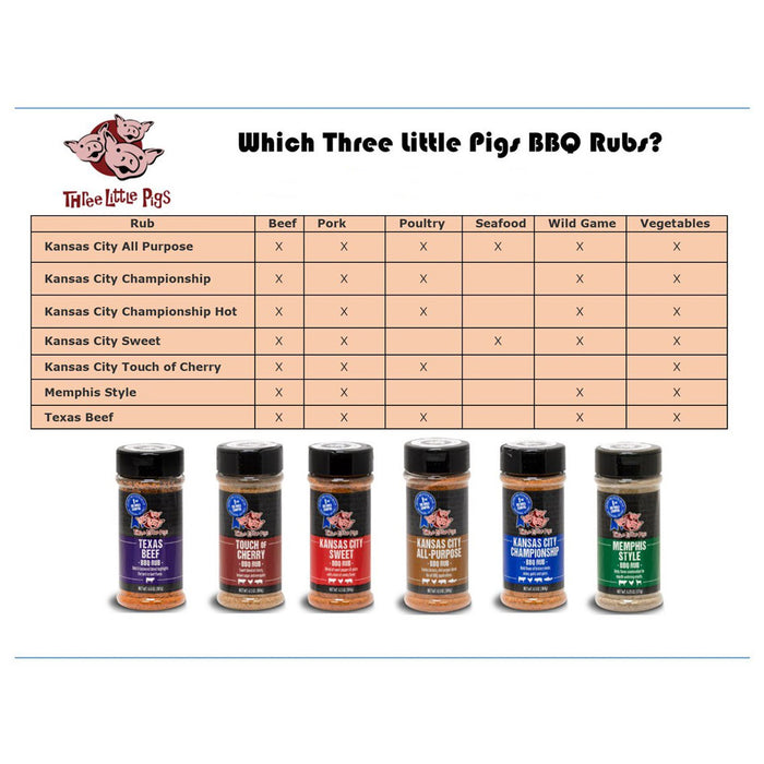 Three Little Pigs Kansas City All Purpose Rub 12.5 Oz Bottle Award Winning