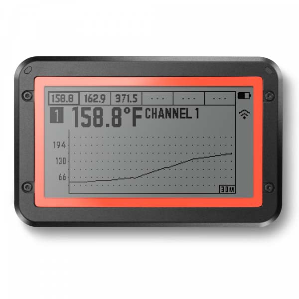 FireBoard 2 FBX2 Wireless Thermometer Up to 6 Probes USB-C PD Charger LCD View